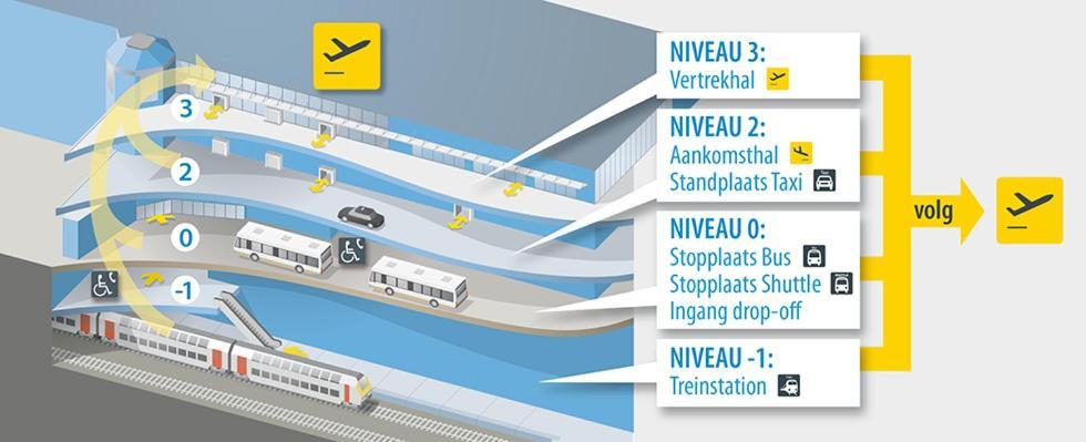 Skyway Airport Apartments ซาเวนเตม ภายนอก รูปภาพ